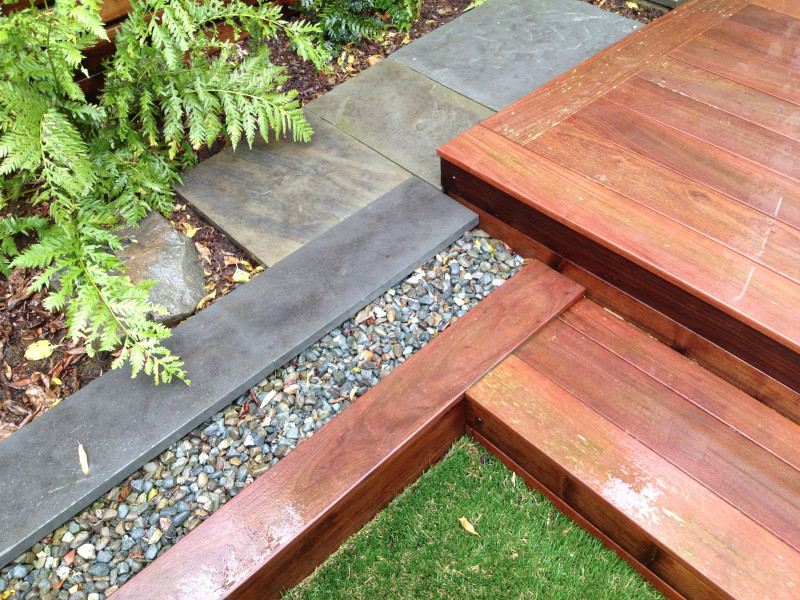 retaining details